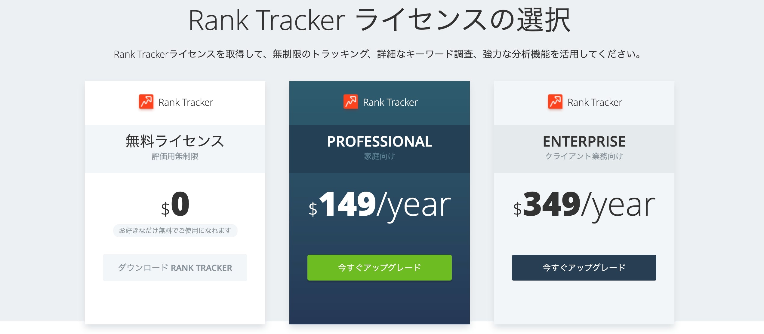 Rank Tracker「プロフェッショナル版」は$149/年です（2020年11月現在）